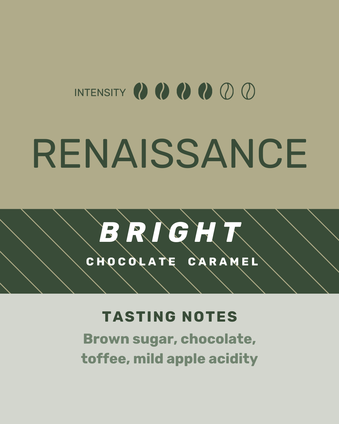 RENAISSANCE BLEND