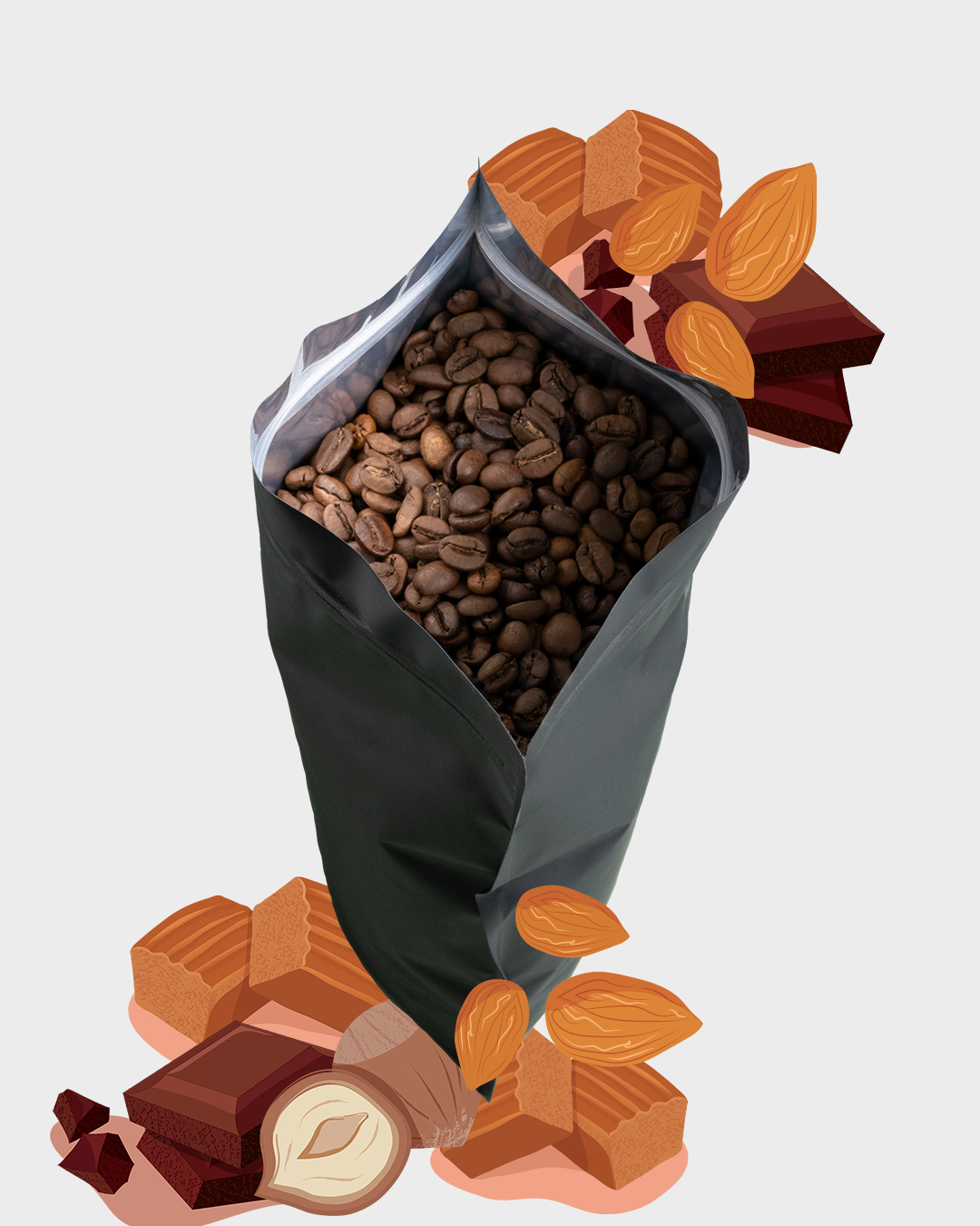 Hammerich's Blend Private Coffee Collection