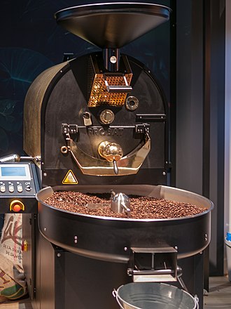 The Science of Coffee Roasting: How Heat Affects Flavour