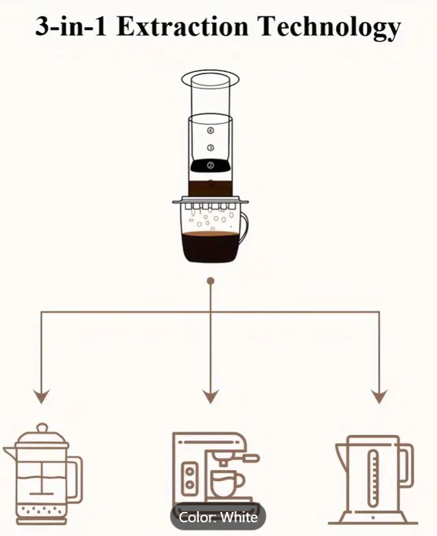 Better Coffee Press- Aeropress Style Espresso Maker