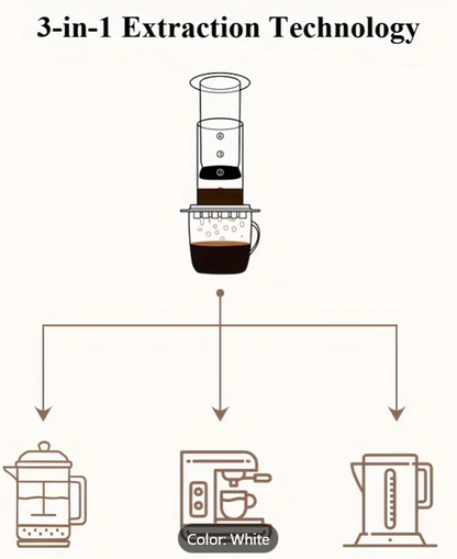 Better Coffee Press- Aeropress Style Espresso Maker